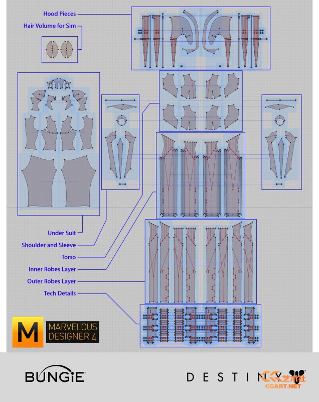 图片[13]-[3d设计] 美国Ian McIntosh艺术家魅力十足的3D角色作品-橙光艺术网