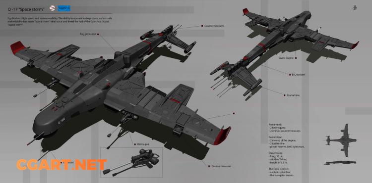 [游戏设定] DENIS MELNYCHENKO乌克兰概念设计师 科幻载具飞行器设定CG作品62P_CG原画资源-橙光艺术网